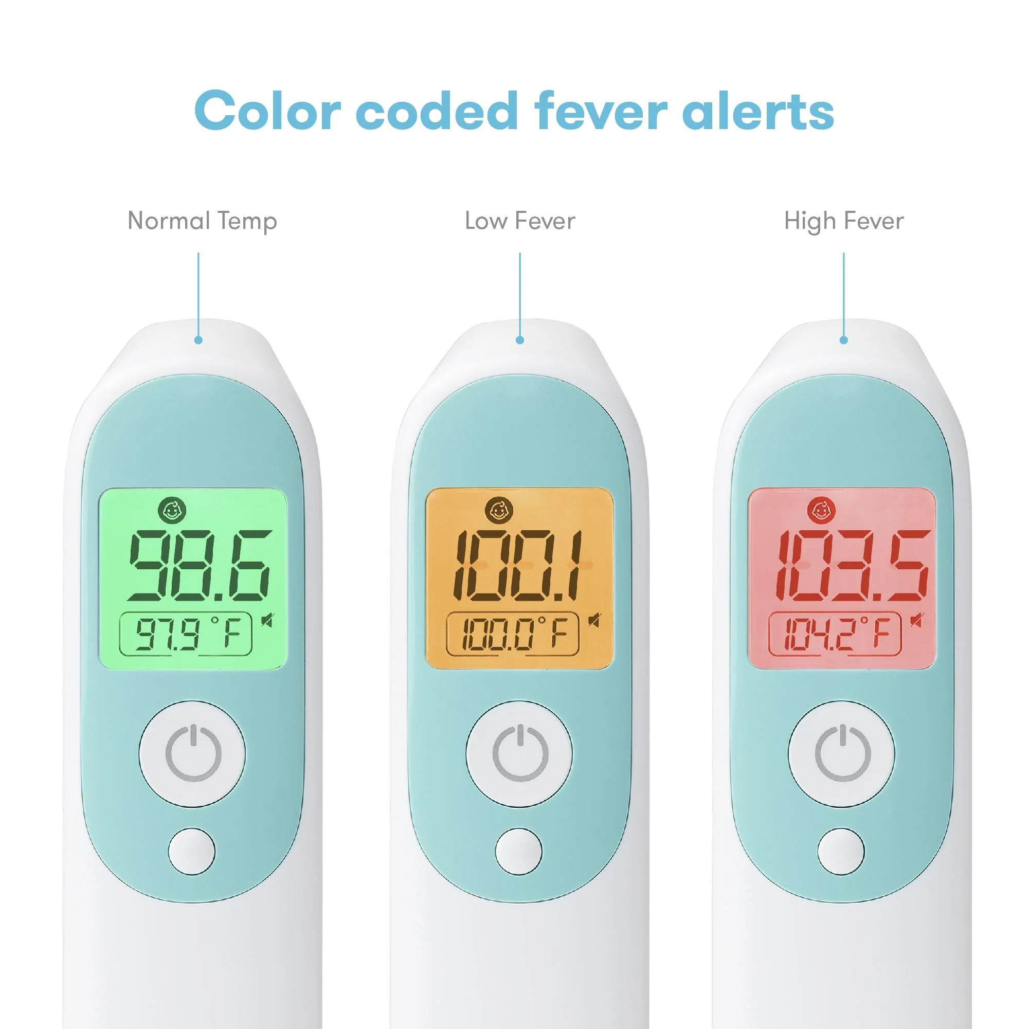 3-in-1 Ear, Forehead + Touchless Infrared Thermometer - Image 3