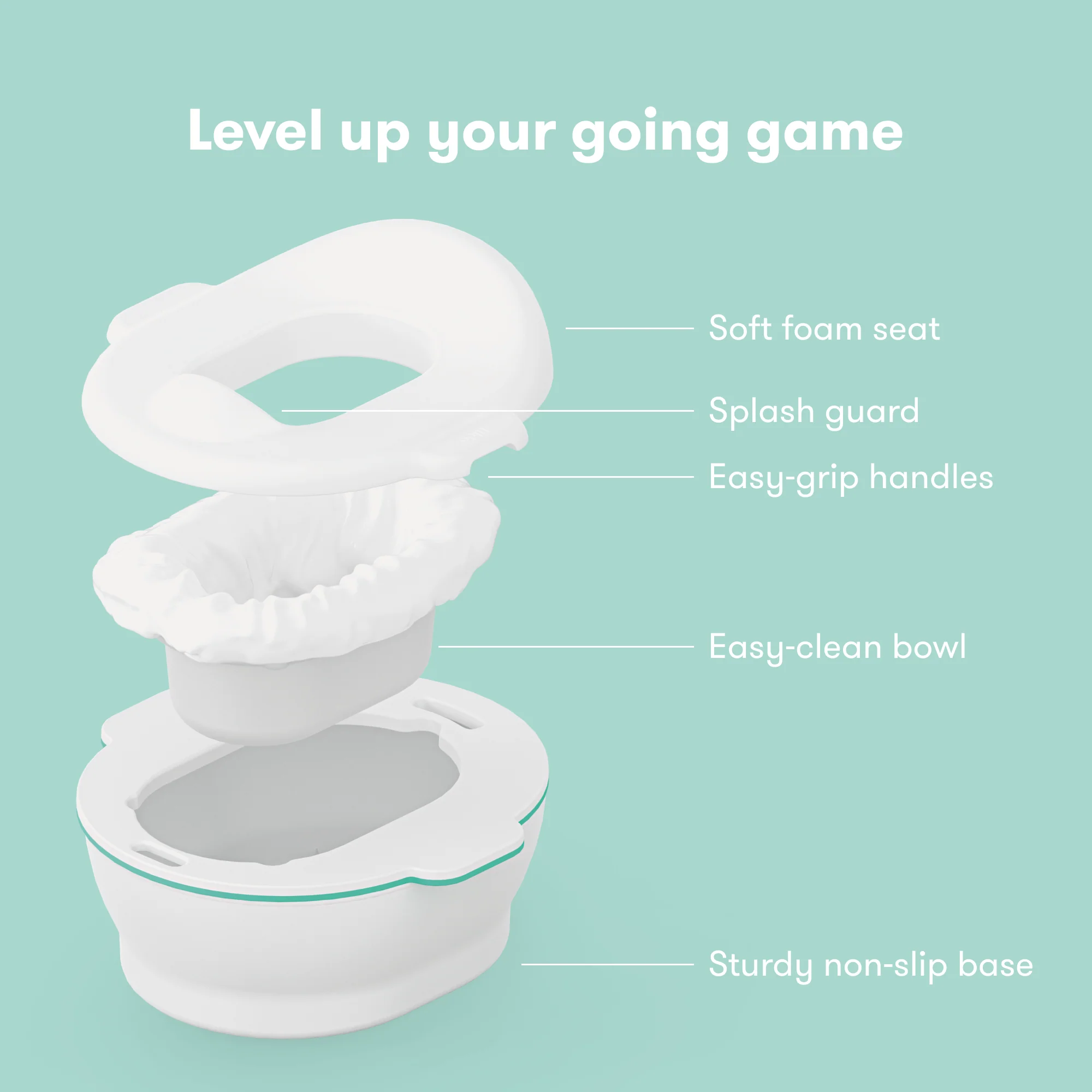 3-in-1 Grow-With-Me Potty - Image 5
