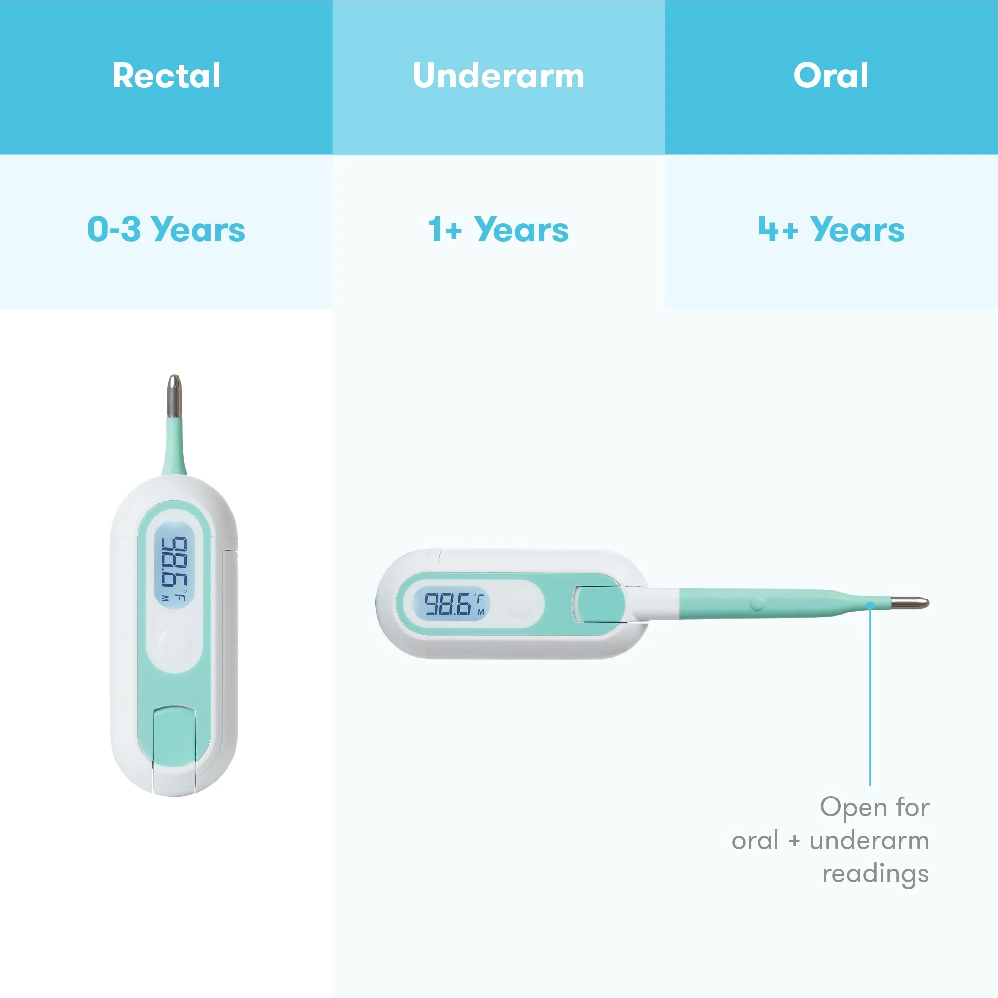 3-in-1 True Temp Thermometer - Image 3