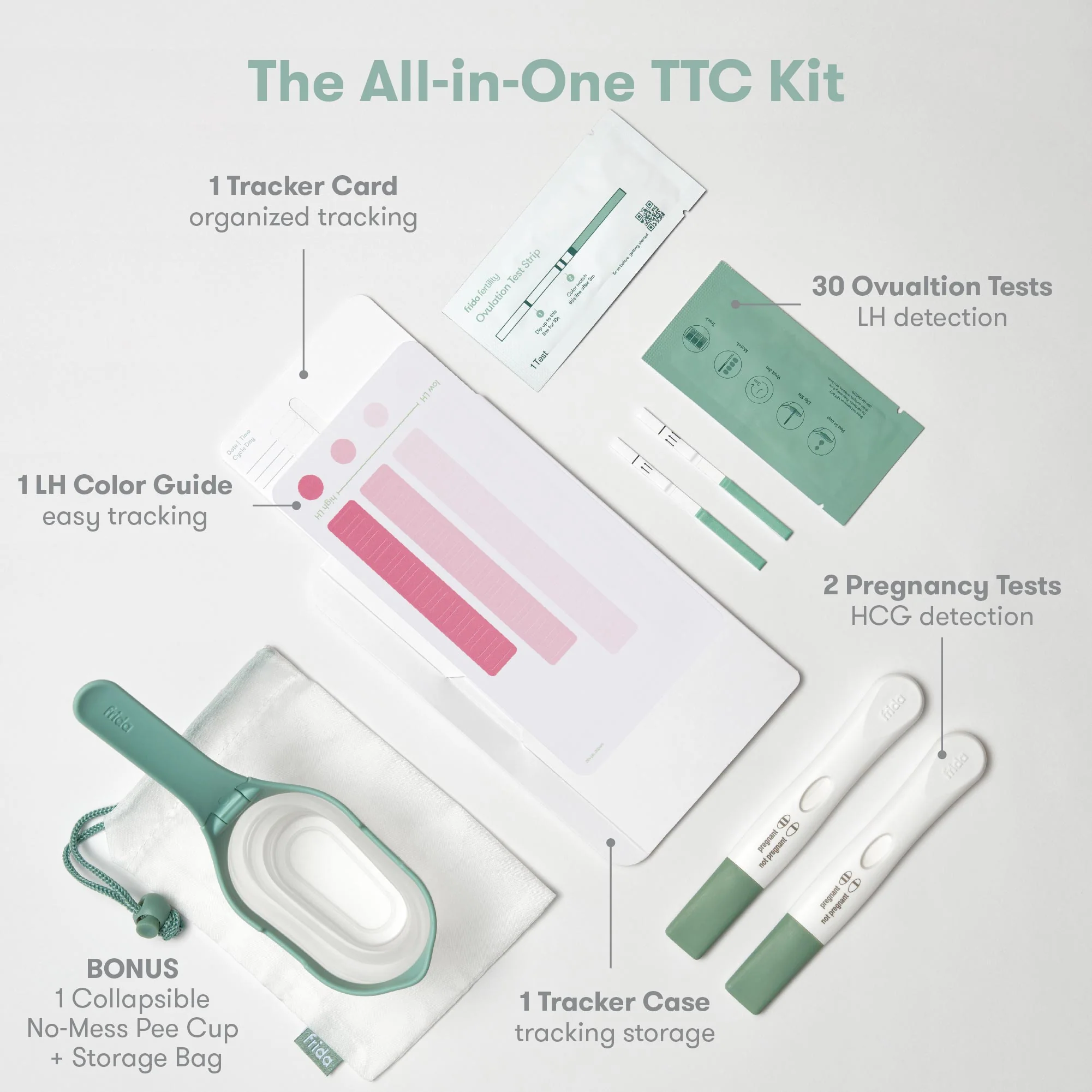 All-in-One Ovulation & Pregnancy Test Kit - Image 3