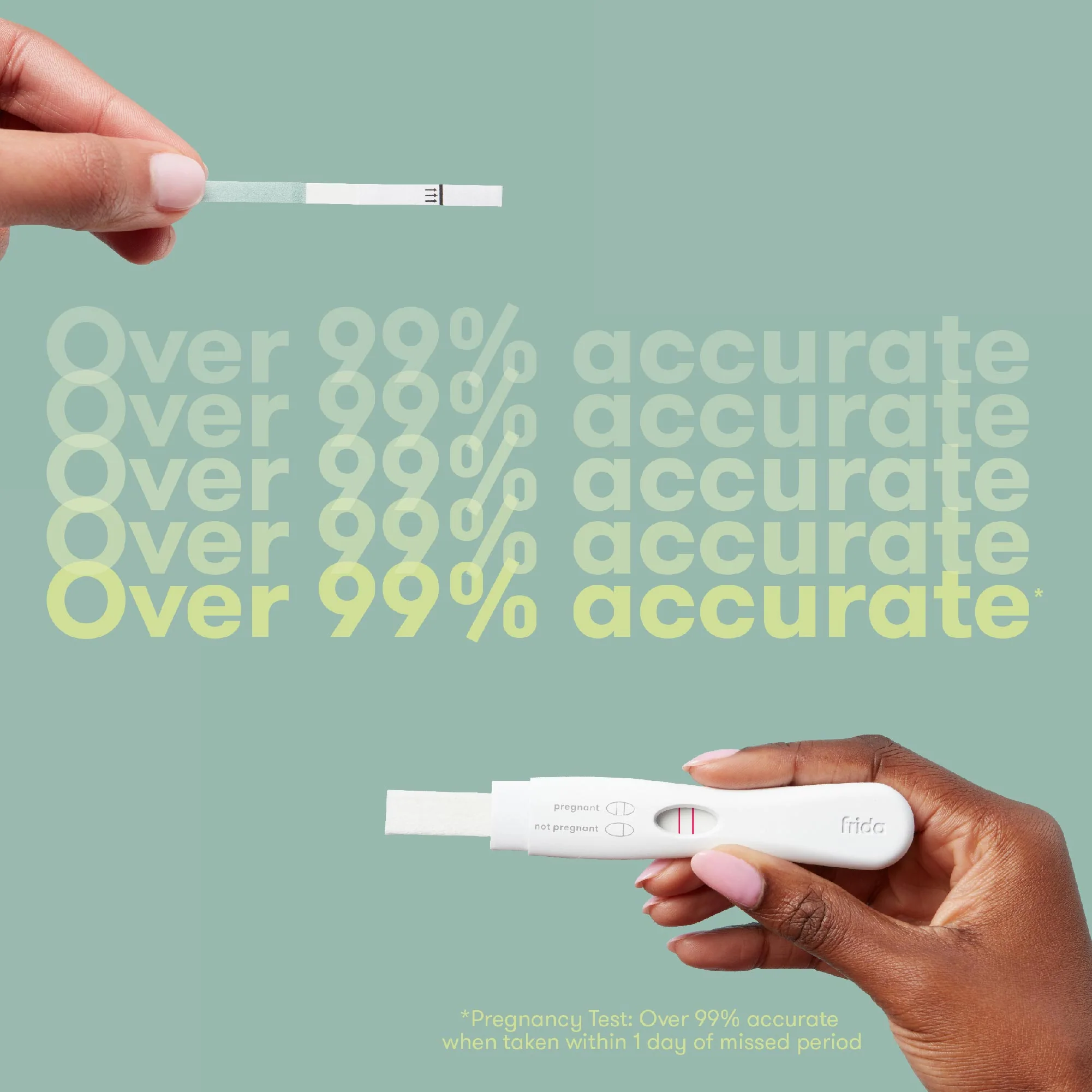 All-in-One Ovulation & Pregnancy Test Kit - Image 5