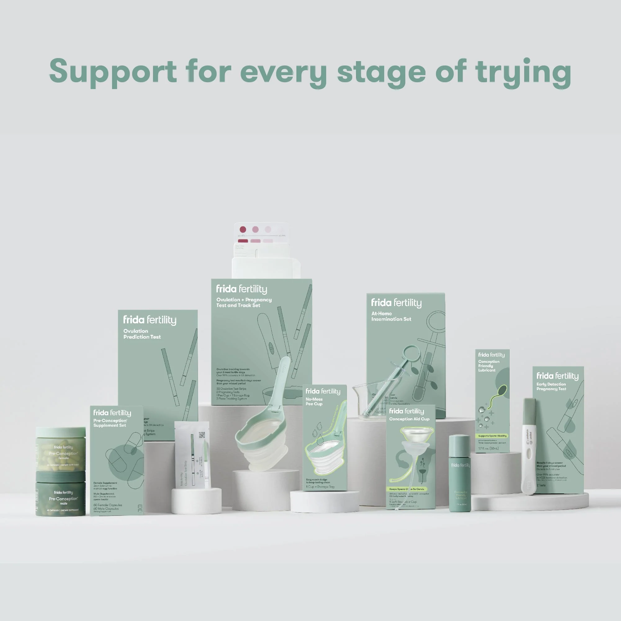 At-Home Ovulation Test Kit - Image 7