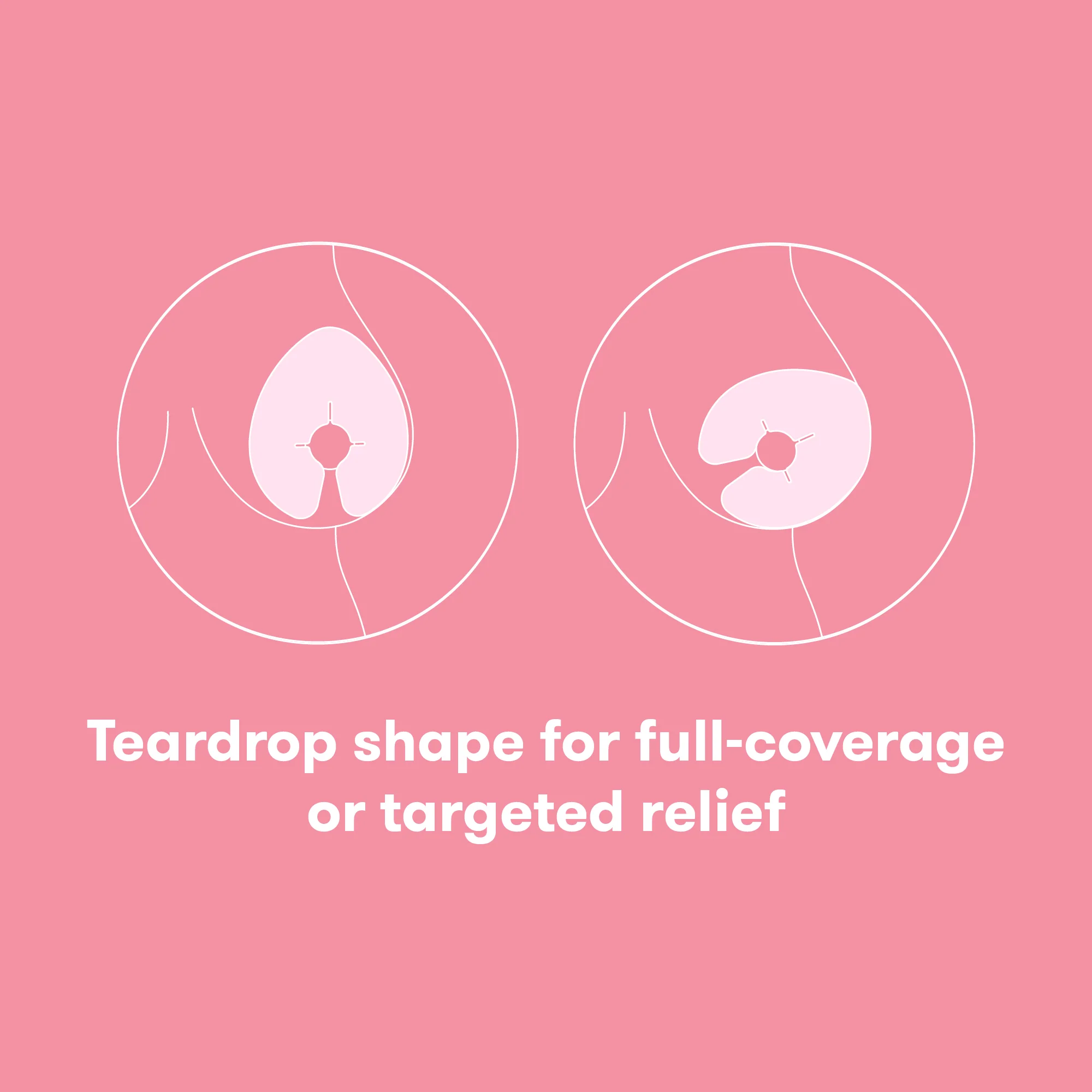 Breast Care Hot and Cold Packs - Image 4