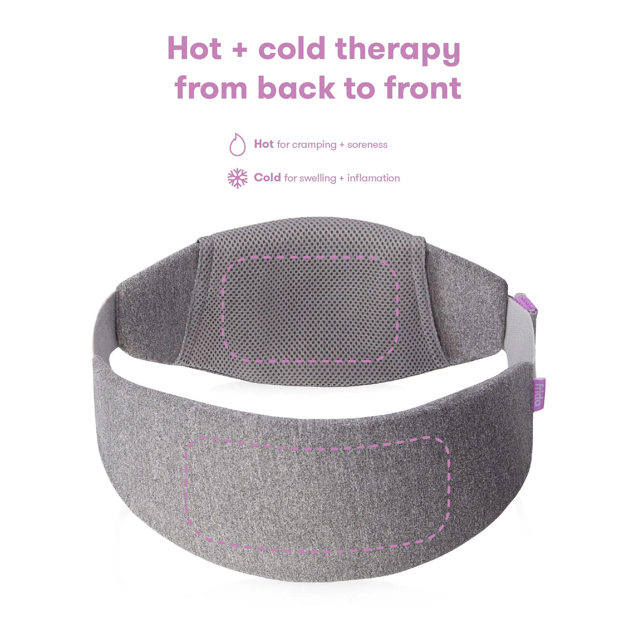 C-Section Recovery Band - Image 5