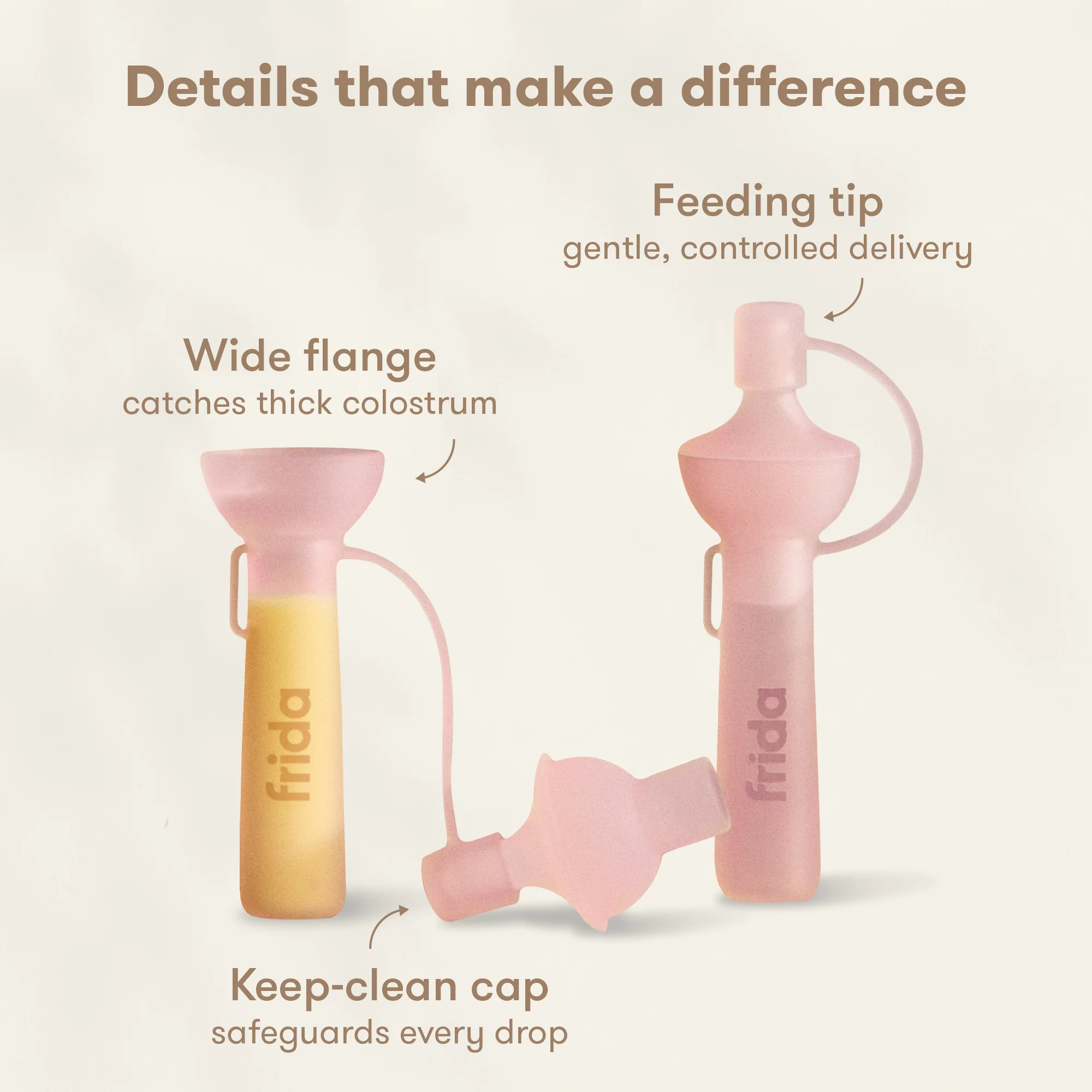 Colostrum Collection Kit - Image 4
