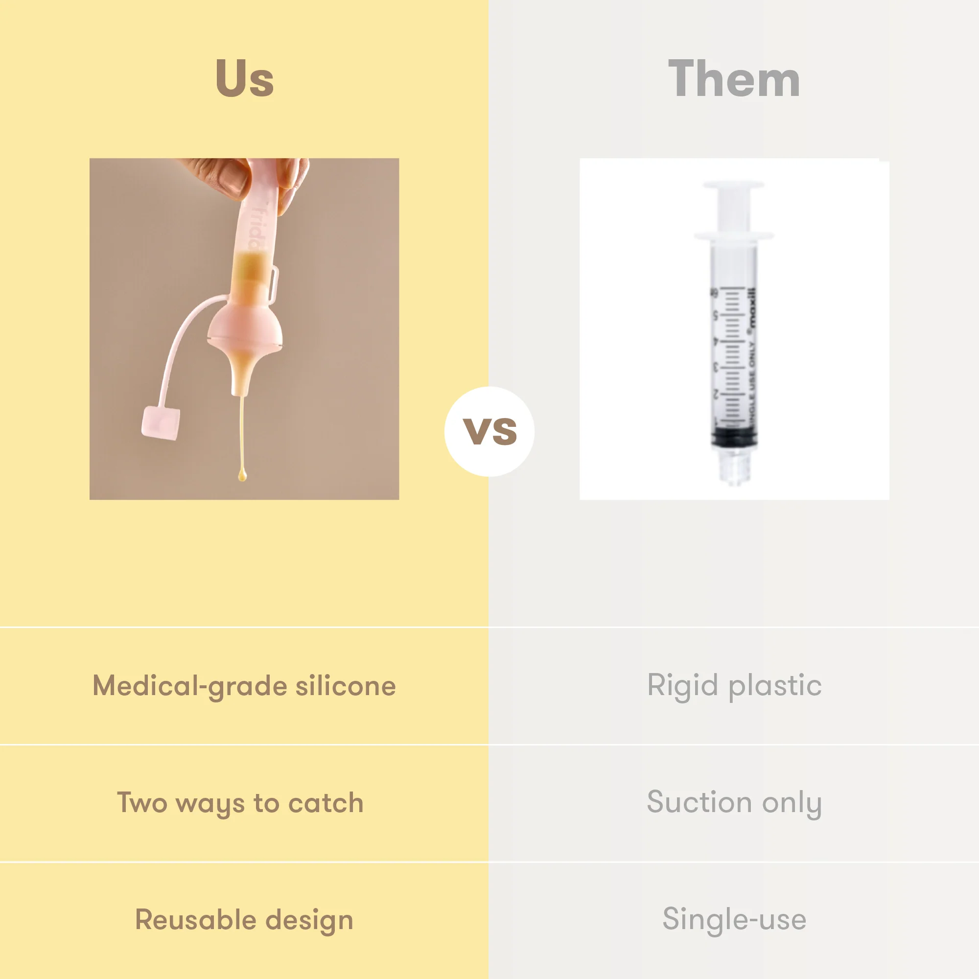 Colostrum Collection Kit - Image 7