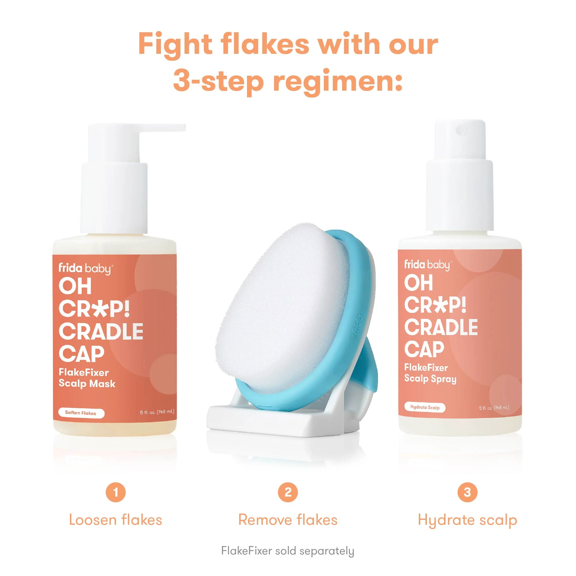 Oh Cr*p! Cradle Cap FlakeFixer Scalp Spray + Scalp Mask Duo - Image 3