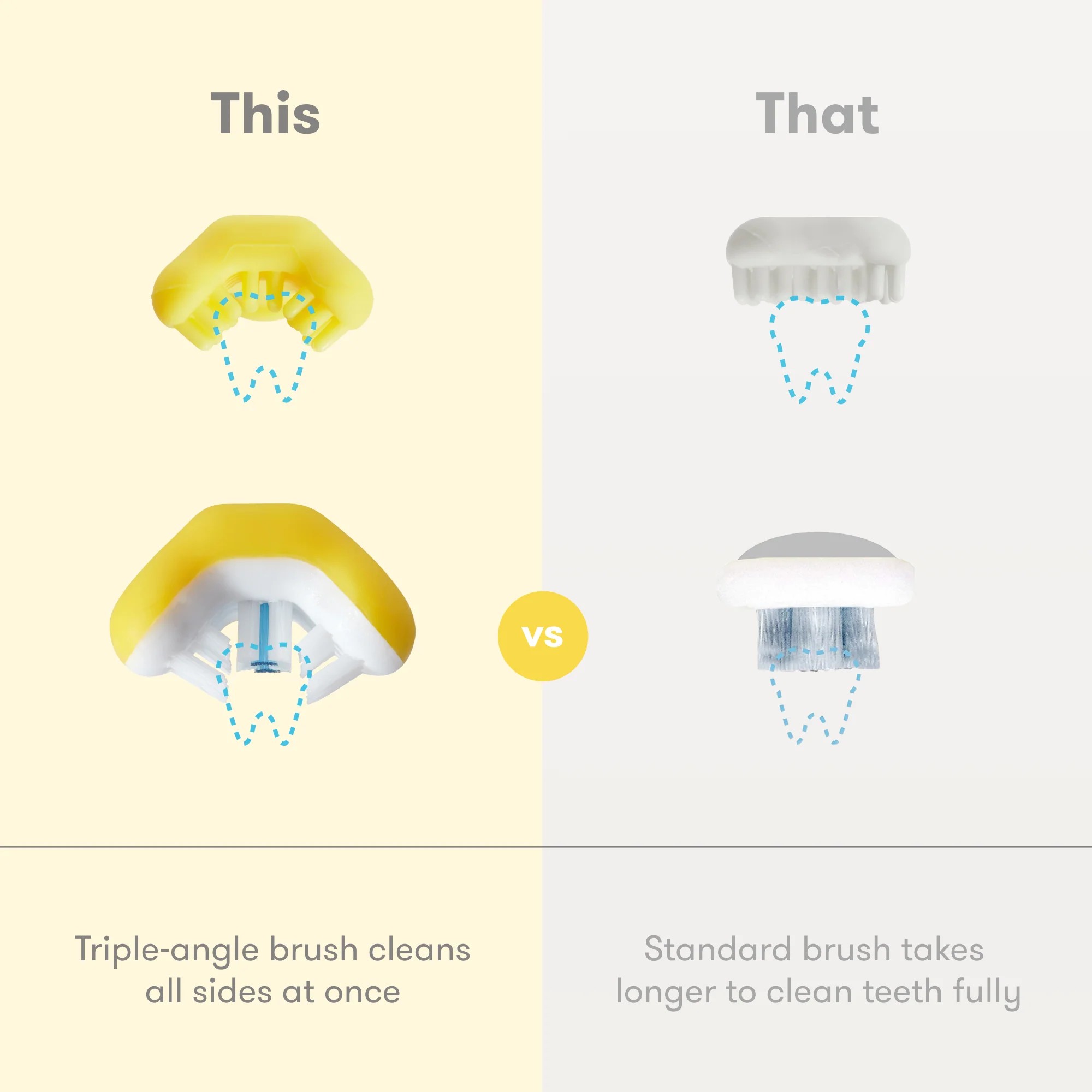 Grow-With-Me Training Toothbrush Set - Image 3
