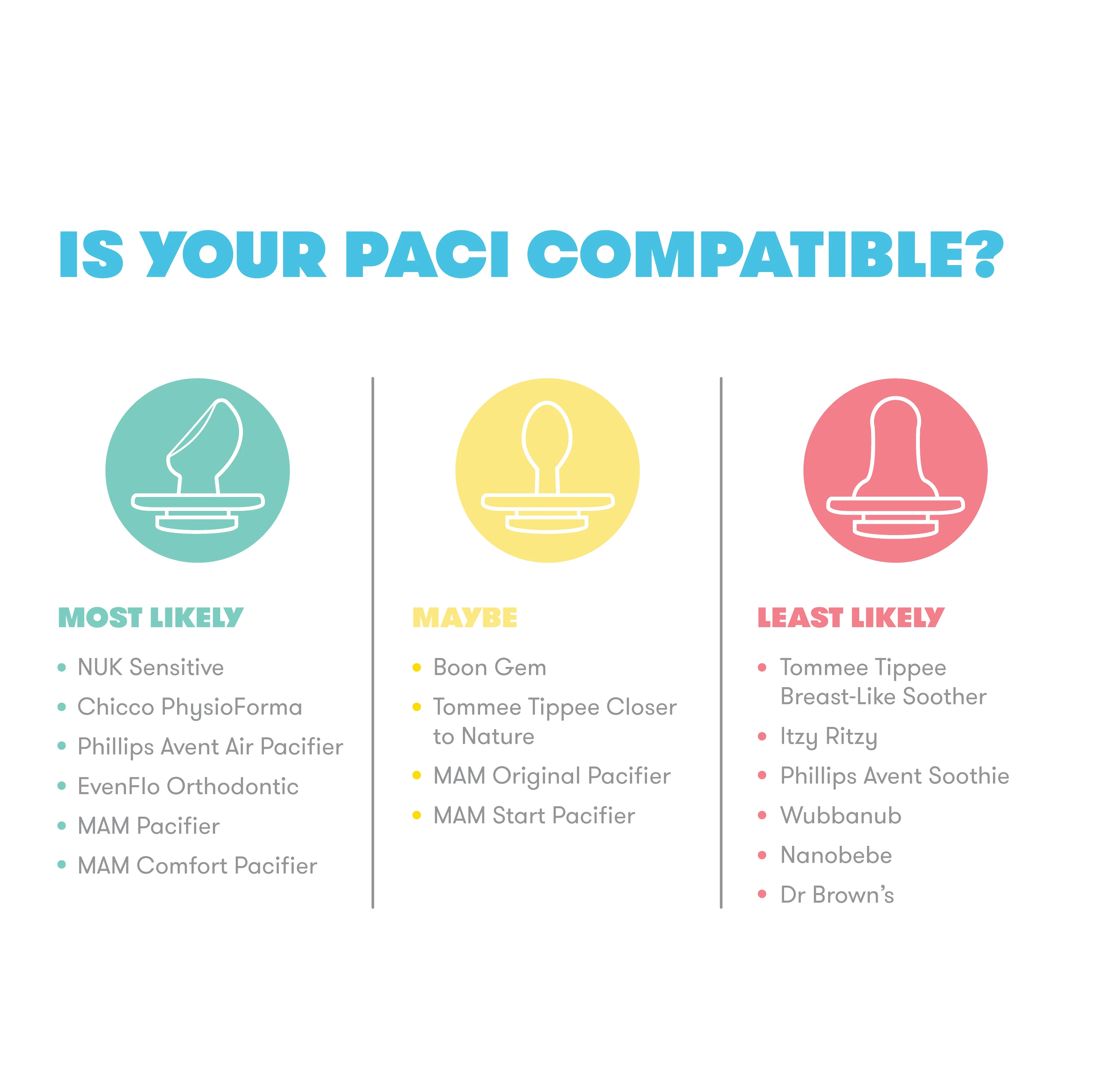 Paci Weaning System - Image 7