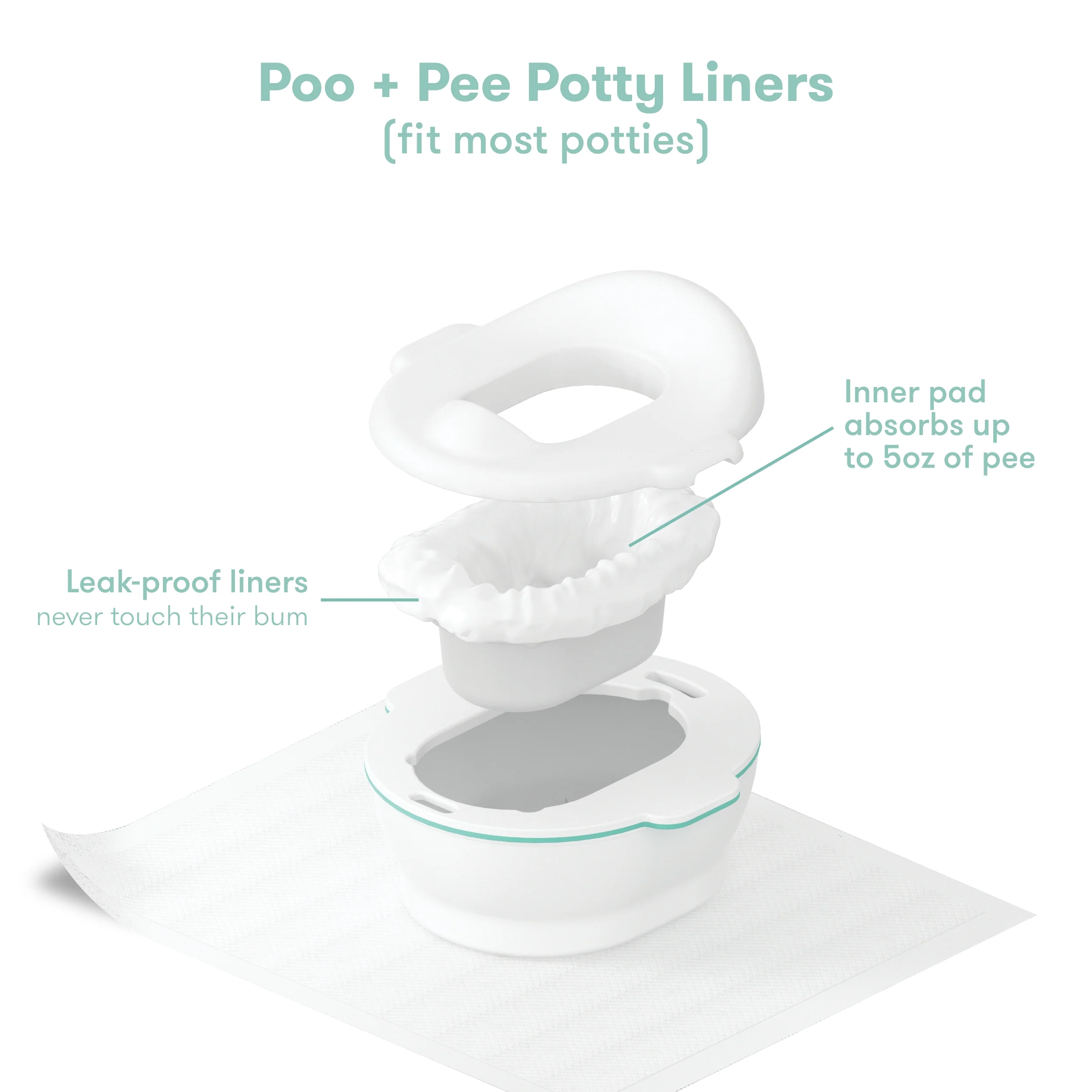 Potty Cleanup Essentials - Image 5