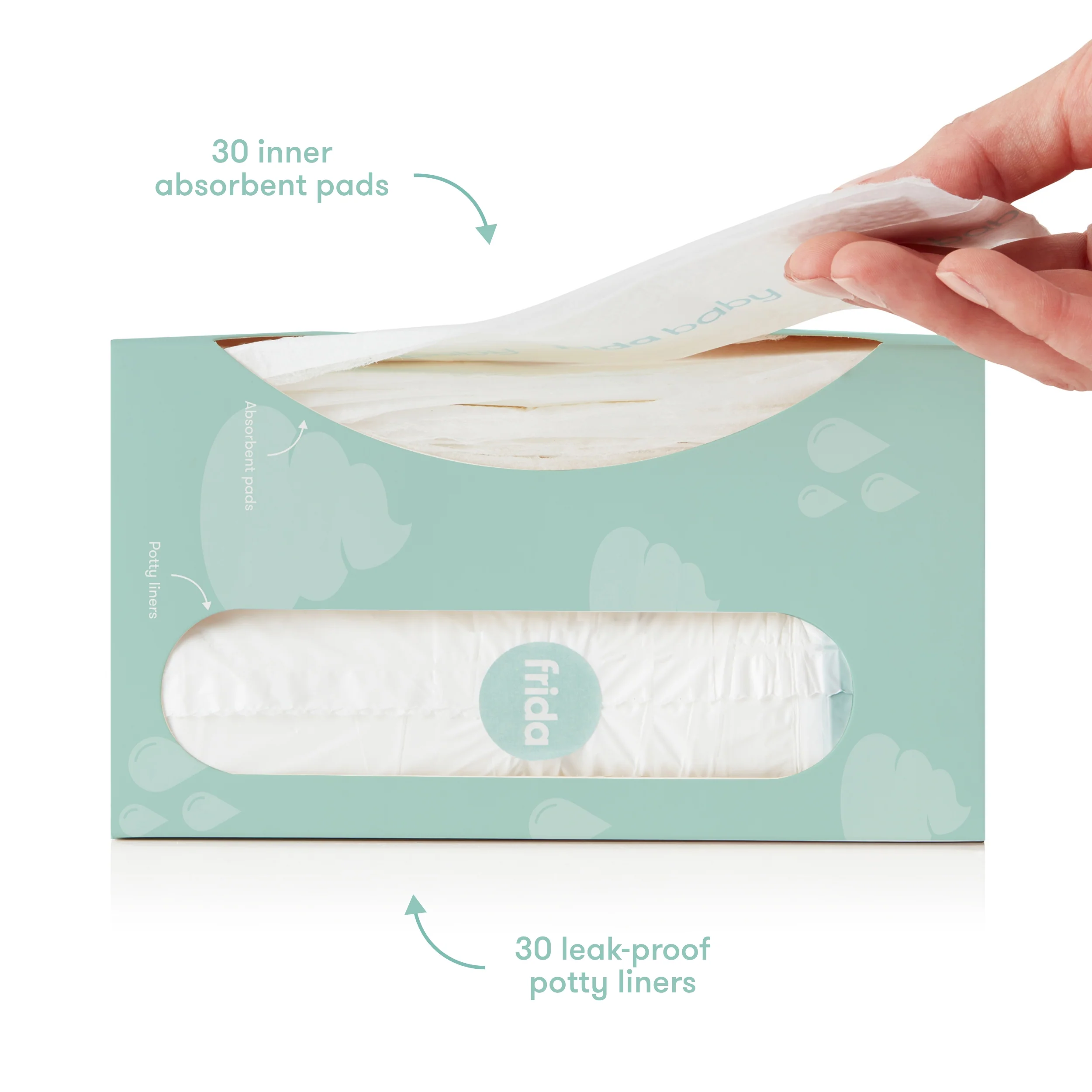 Poo + Pee Potty Liners - Image 7
