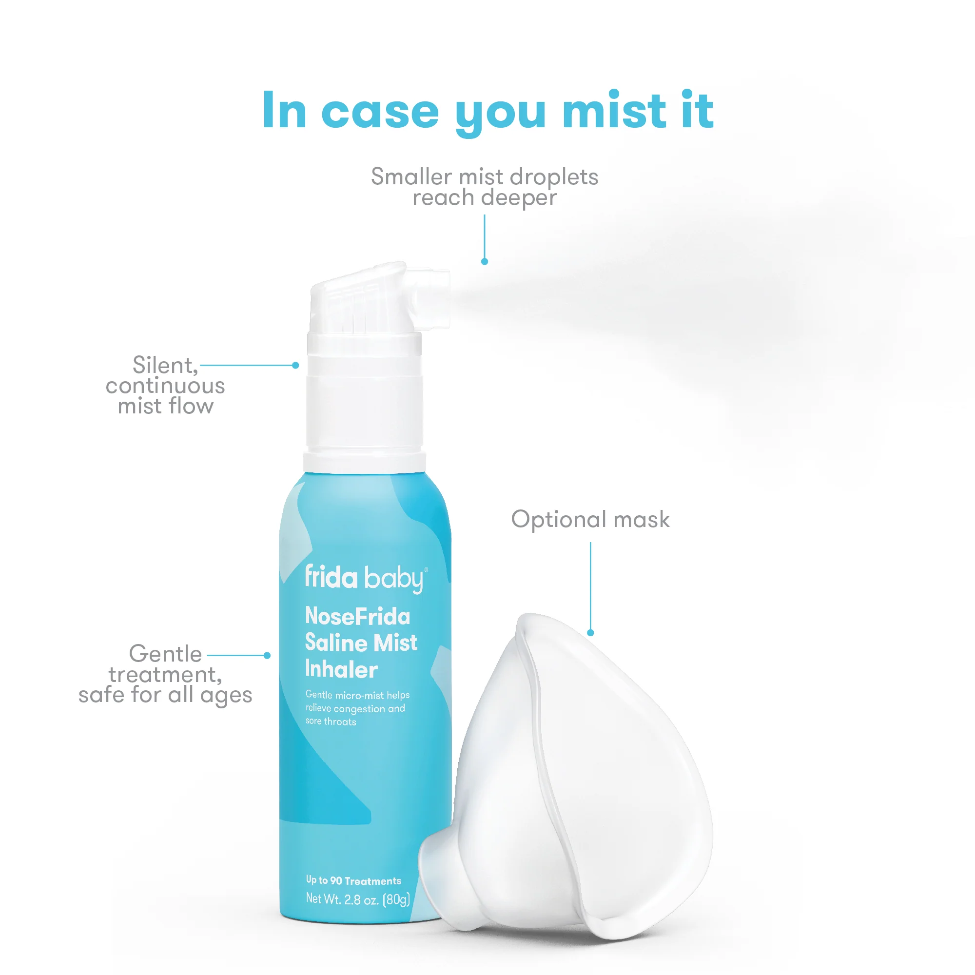 Saline Mist Inhaler - Image 5