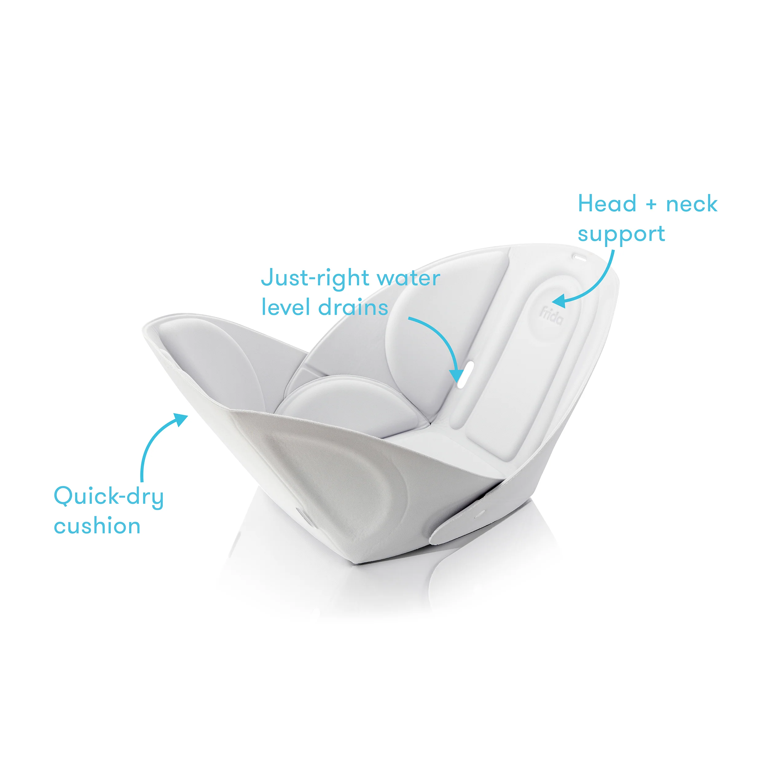Soft Sink Baby Bath - Image 3