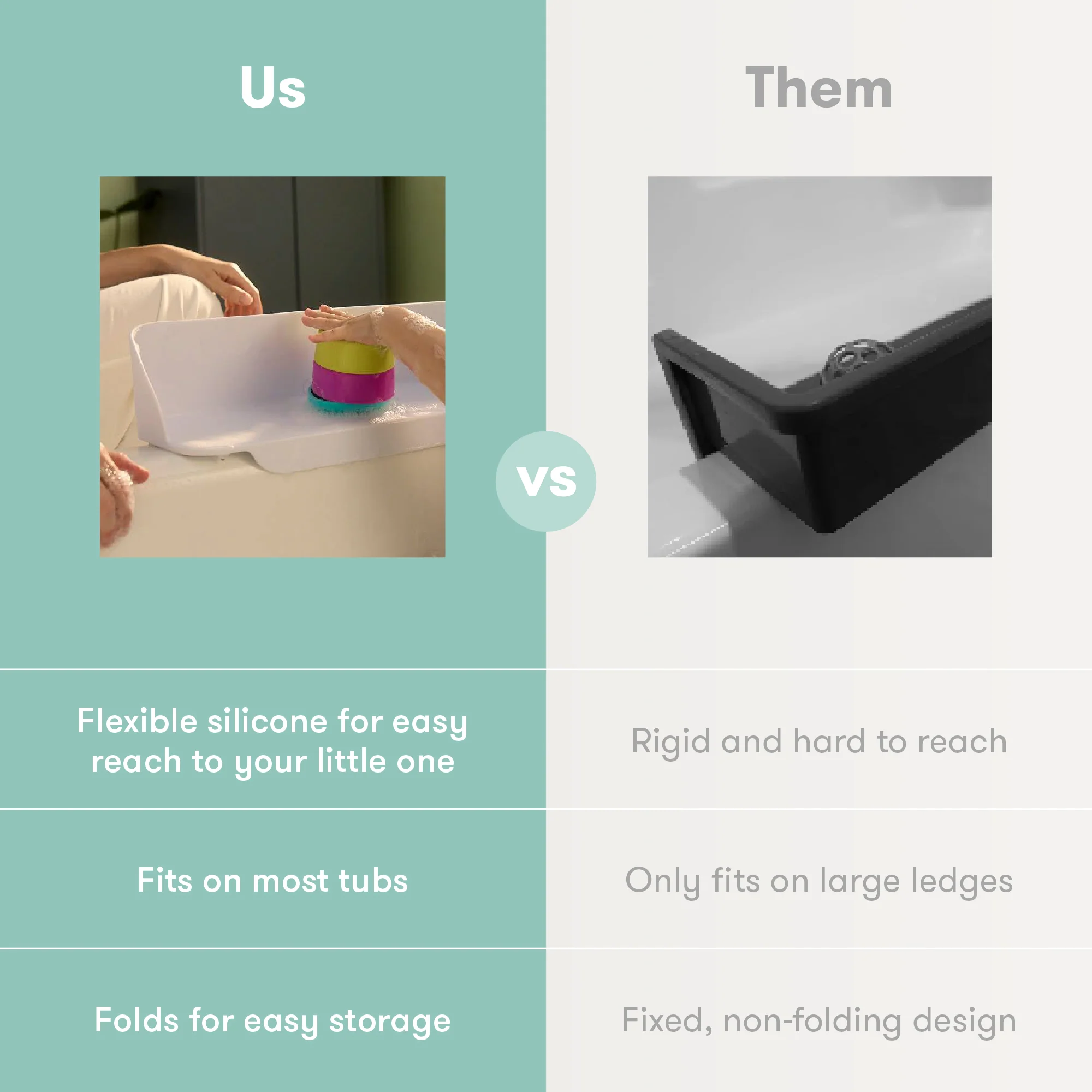 Splash Bathtub Shelf - Image 6