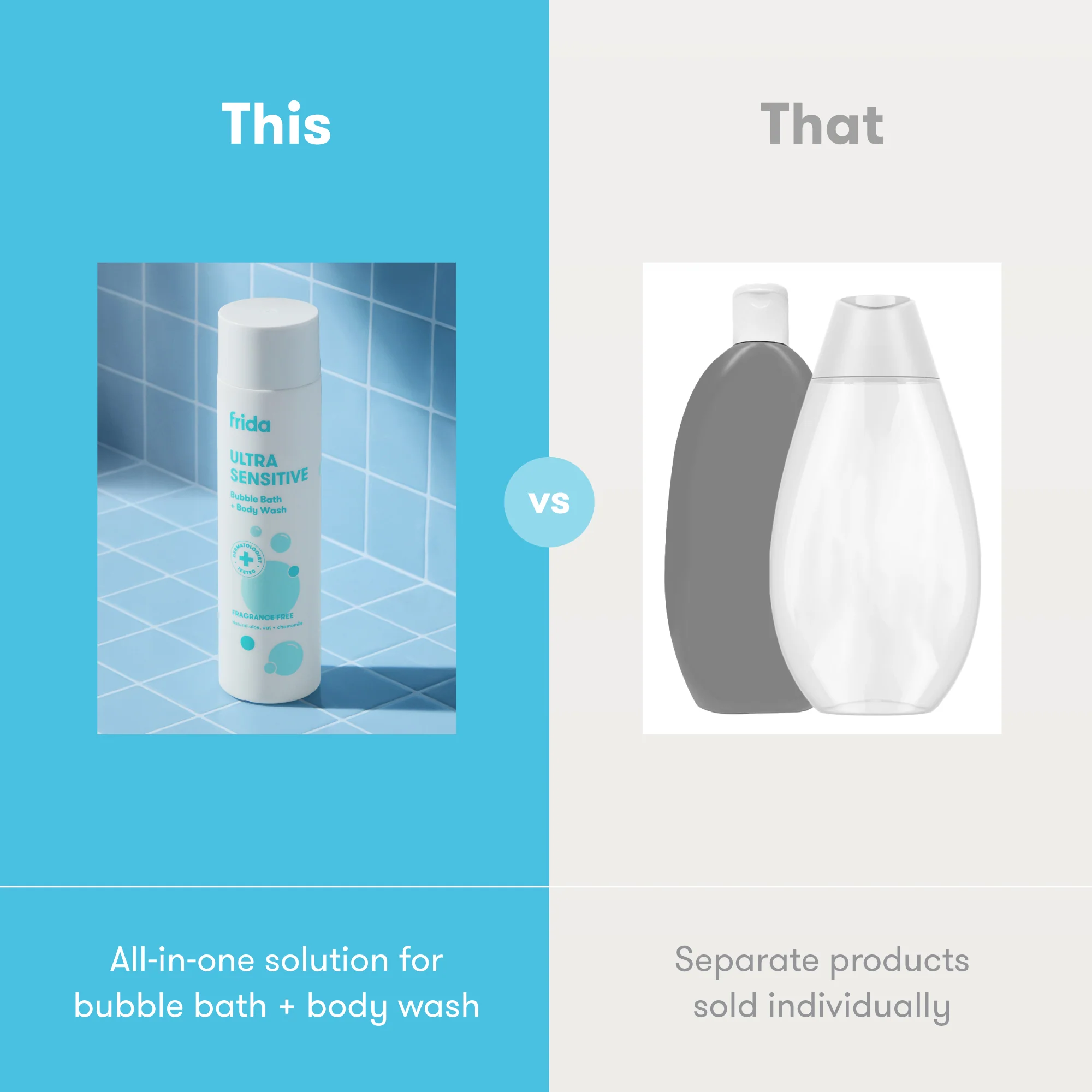 Ultra Sensitive Bubble Bath + Body Wash - Image 6